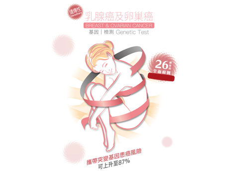 乳腺癌|卵巢癌基因檢測