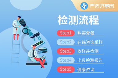 2-型糖尿病易感基因